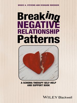 cover image of Breaking Negative Relationship Patterns